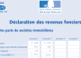 déclaration 2044